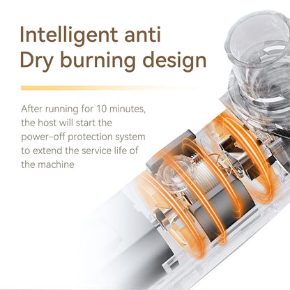Revitalize Facial Steamer and Humidifier