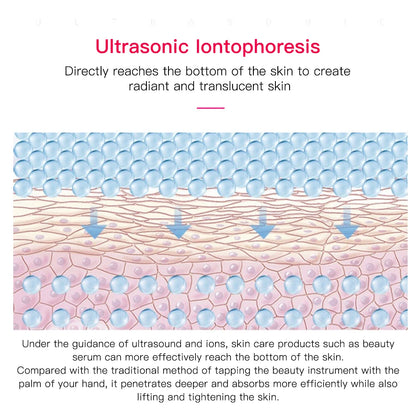Ultrasonic Peeling Machine